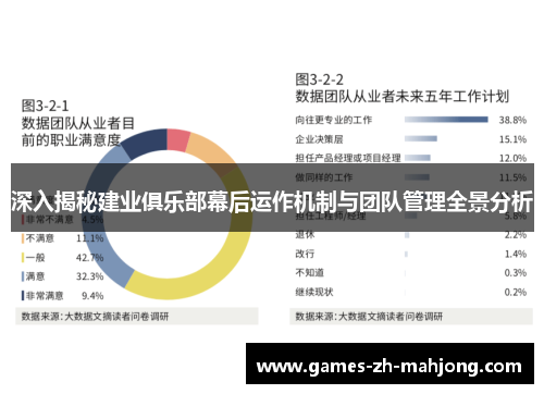 深入揭秘建业俱乐部幕后运作机制与团队管理全景分析