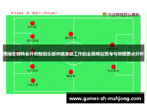 围绕冬窗转会开启前俱乐部关键准备工作的全面规划思考与策略要点分析