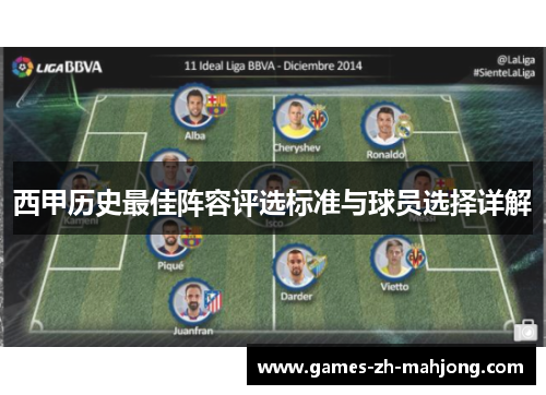 西甲历史最佳阵容评选标准与球员选择详解 西甲历史最佳阵容评选标准与球员选择详解