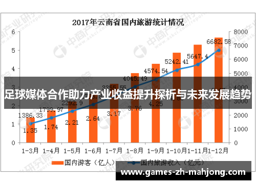 足球媒体合作助力产业收益提升探析与未来发展趋势