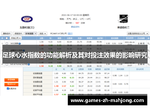 足球心水指数的功能解析及其对投注效果的影响研究