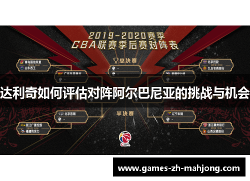 达利奇如何评估对阵阿尔巴尼亚的挑战与机会