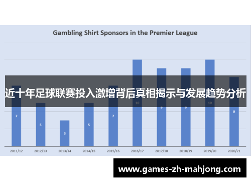 近十年足球联赛投入激增背后真相揭示与发展趋势分析