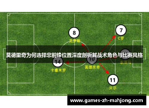 莫德里奇为何选择非前锋位置深度剖析其战术角色与比赛风格