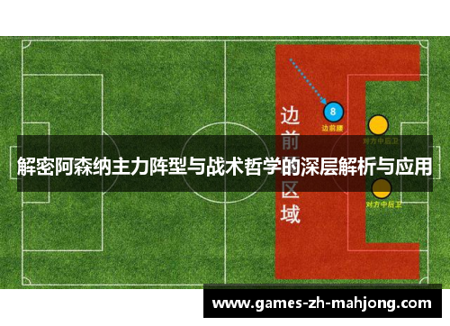 解密阿森纳主力阵型与战术哲学的深层解析与应用 解密阿森纳主力阵型与战术哲学的深层解析与应用