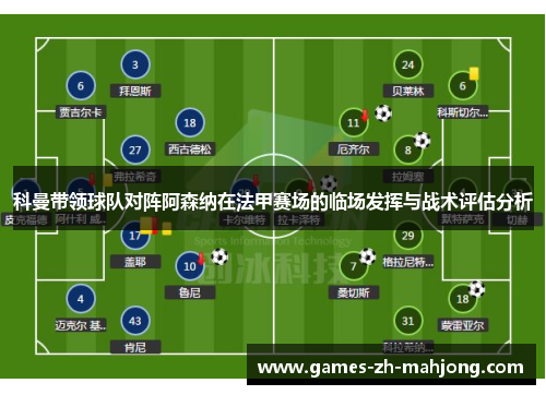 科曼带领球队对阵阿森纳在法甲赛场的临场发挥与战术评估分析 科曼带领球队对阵阿森纳在法甲赛场的临场发挥与战术评估分析