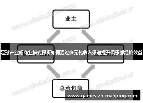 足球产业新商业模式探析如何通过多元化收入渠道提升俱乐部经济效益