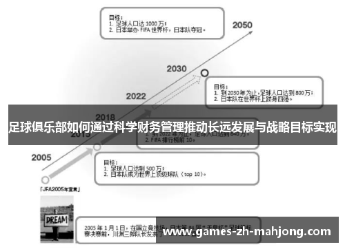 足球俱乐部如何通过科学财务管理推动长远发展与战略目标实现
