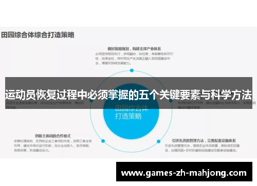 运动员恢复过程中必须掌握的五个关键要素与科学方法