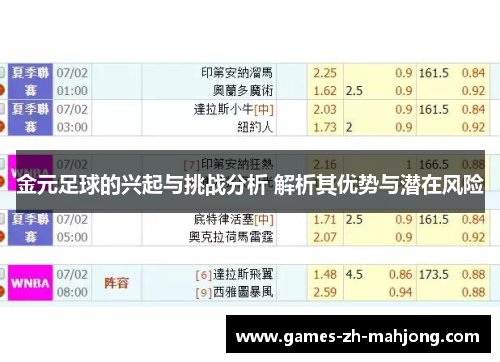 金元足球的兴起与挑战分析 解析其优势与潜在风险