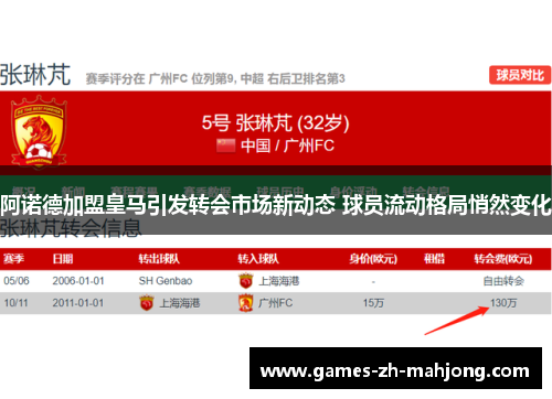 阿诺德加盟皇马引发转会市场新动态 球员流动格局悄然变化 阿诺德加盟皇马引发转会市场新动态 球员流动格局悄然变化
